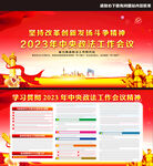 2023年中央政法工作会议
