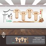 中式中国风古典中医院文化墙展板