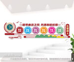 廉洁校园文化墙