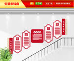 党建楼梯文化墙