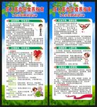 高血压知识展架