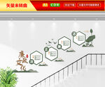 廉政楼梯文化墙