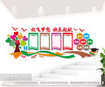 班级班务栏公告栏立体文化墙