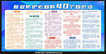 新冠防护必知的40个知识点