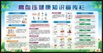 高血压健康知识宣传栏