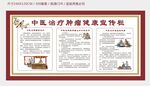中医治疗肿瘤健康宣传栏