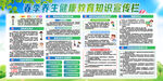春季健康教育宣传栏