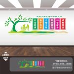 社区宣传海报标语墙