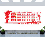 核心价值观