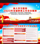 2023年全国教育工作会议