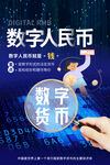 数字人民币海报