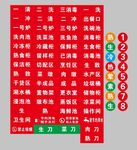 厨房贴纸