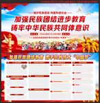 民族团结