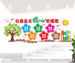 校园社会主义核心价值观文化墙