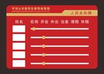 人员去向牌