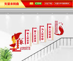 人大楼道文化墙