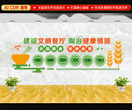 文明餐厅文化墙