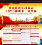 2023年中央一号文件