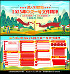2023年中央一号文件