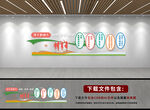 创建文明城市文化墙