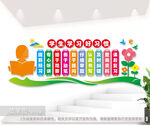 学习好习惯校园文化墙