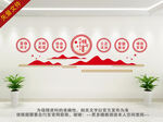 社会主义核心价值观