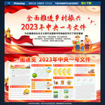 2023年中央一号文件