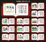校园礼仪文化墙