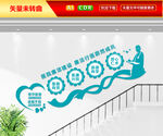 廉洁医院楼梯文化墙