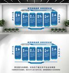 企业文化墙
