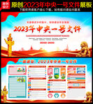 2023年中央一号文件