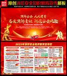 消防安全宣传栏