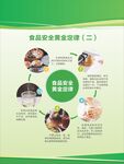 食品安全