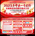 2023年中央一号文件