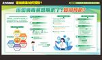诺如病毒易感期来了如何预防