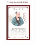 葛洪中医名人