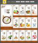 餐厅文化