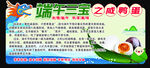 端午节之咸鸭蛋