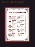 中医穴位敷贴展板