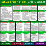 农民合作社制度