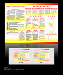 消防安全公示牌