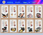 中药展板