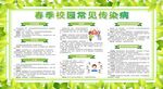 春季校园常见传染病宣传栏