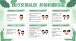 倡导文明礼仪 创建文明校园