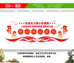 核心价值观