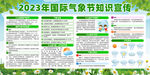 国际气象节知识宣传展板