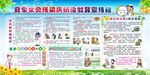 夏季常见传染病疾病防控宣传栏