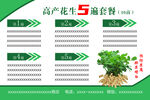 农药喷洒步骤图