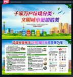 垃圾分类宣传栏