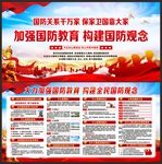 国防宣传展板